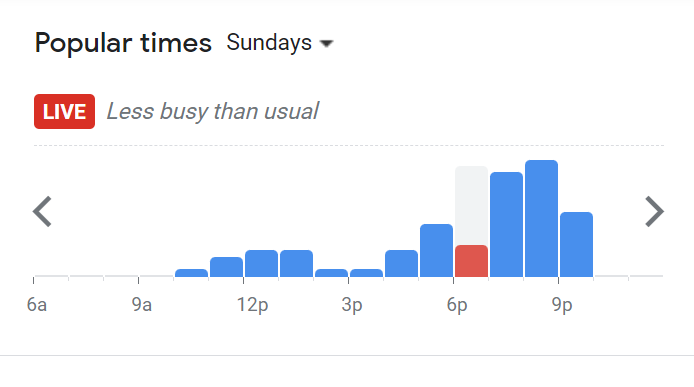 Popular Timing Of Ngau Kee Menu Malaysia Sunday