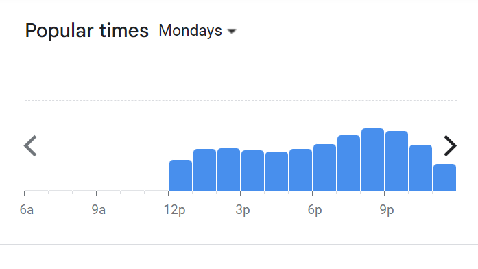 Popular Timing Of Nifayyi Cafe Menu Malaysia  Monday