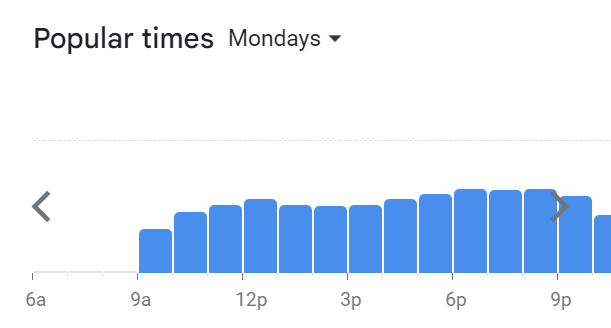 Popular Timing Of Tealive Menu Malaysia Monday
