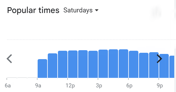 Popular Timing Of Tealive Menu Malaysia  Saturday