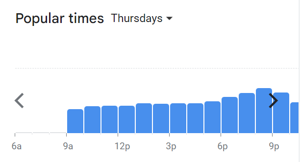 Popular Timing Of Tealive Menu Malaysia Thursday
