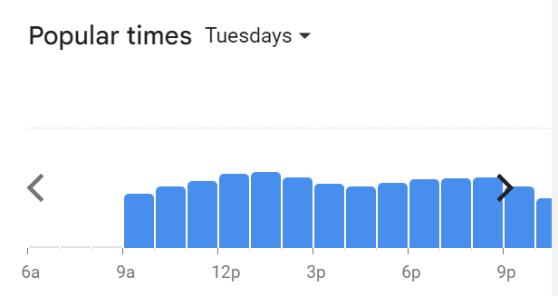 Popular Timing Of Tealive Menu Malaysia Tuesday
