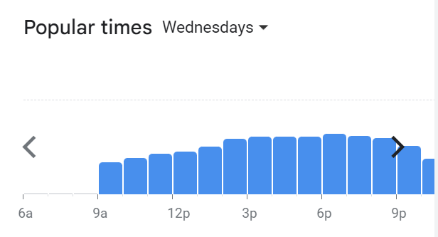 Popular Timing Of Tealive Menu Malaysia Wednesday
