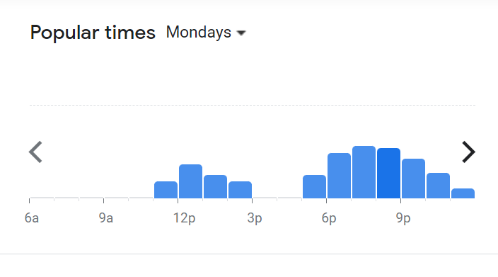 Popular Timing Of Yoyo Menu Malaysia  Monday