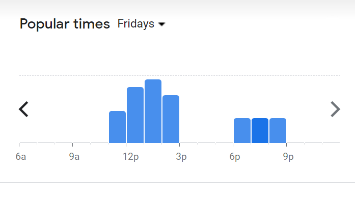 PopularTiming Of Ying Ker Lou Menu Malaysia Friday