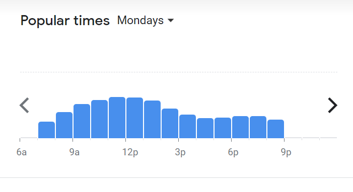 PopularTiming Of Ying Ker Lou Menu Malaysia  Monday