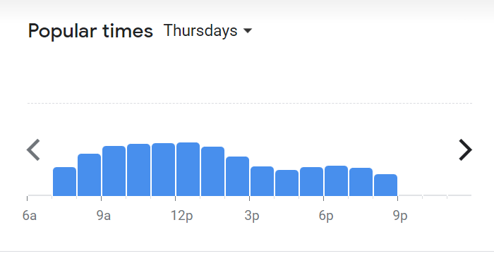 PopularTiming Of Ying Ker Lou Menu Malaysia Thursday