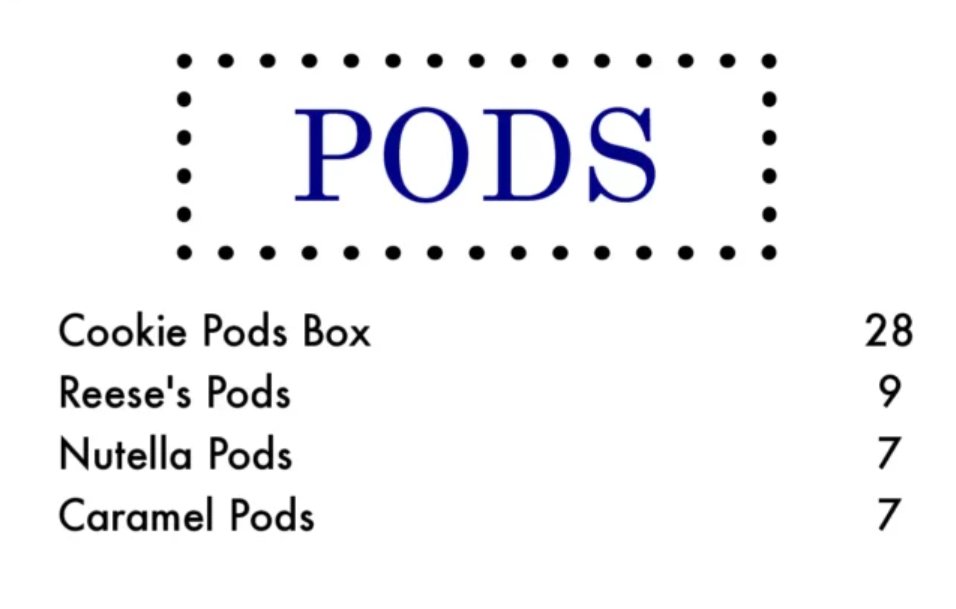 DOTTY’S PODS MENU PRICES