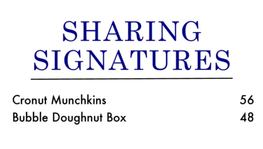 DOTTY’S SHARING SIGNATURES PRICES