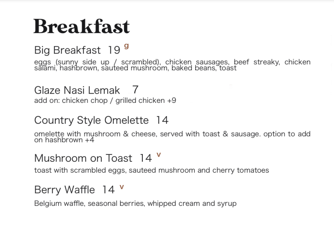 GLAZE EATERY BREAKFAST MENU WITH PRICES