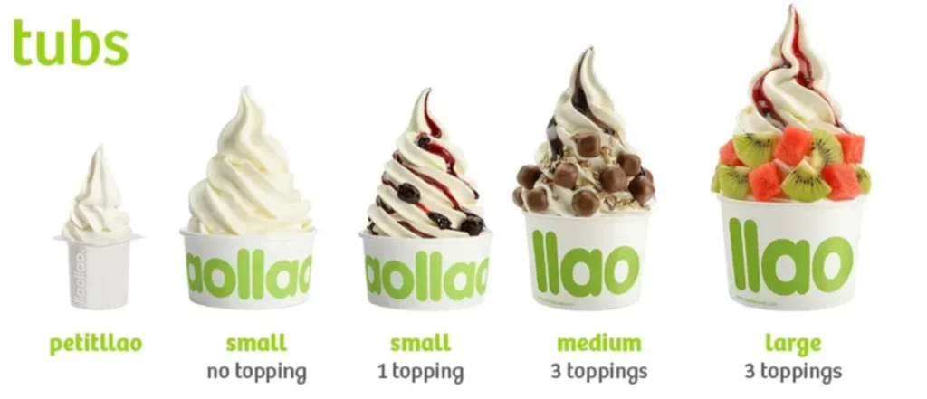 LLAOLLAO MENU TUB PRICES