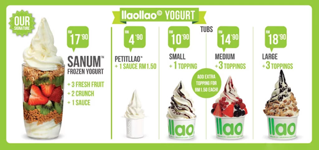 LLAOLLAO SMOOTHIES WITH FROGEN YOGURT PRICES