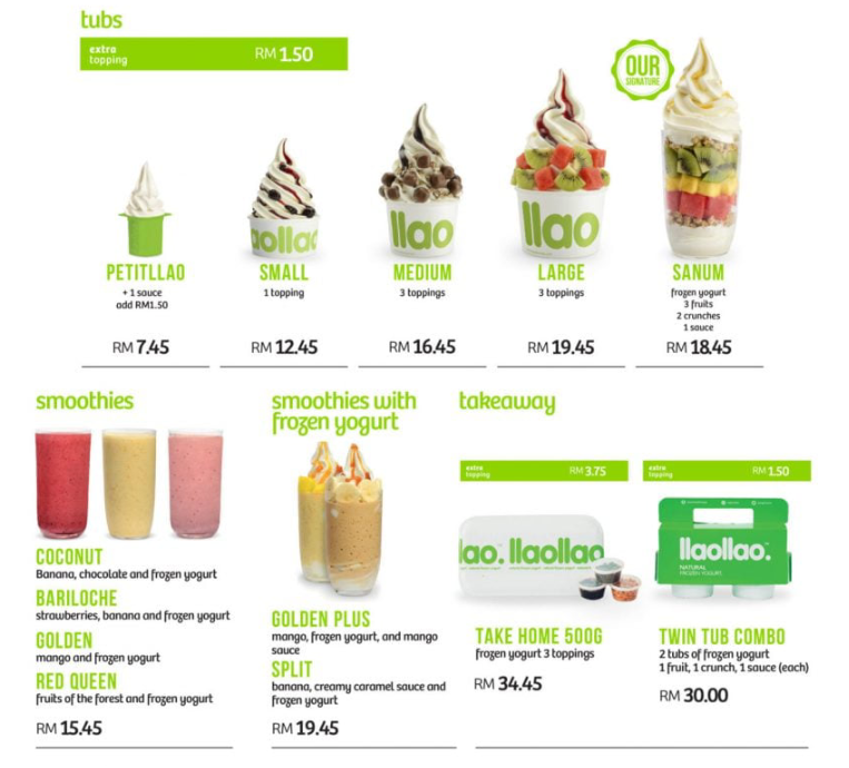 Llaollao Menu Malaysia & Prices