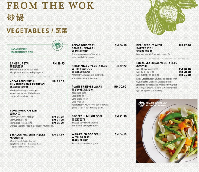 MADAM KWAN’S VEGETABLES MENU PRICES