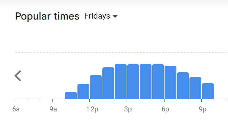 Popular Timing Of After Black Menu Malaysia  Friday