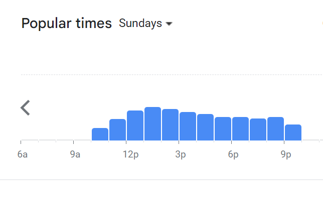 Popular Timing Of Ben’s Menu Malaysia  Sunday