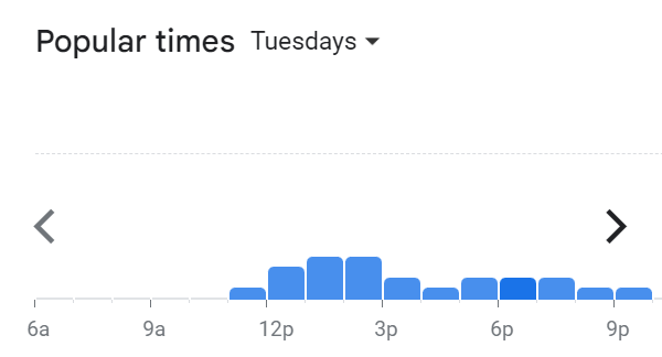 Popular Timing Of Big Apple Menu Malaysia Tuesday
