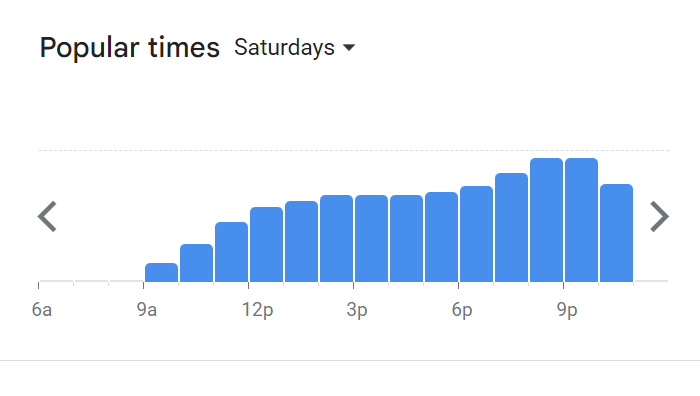 Popular Timing Of Chagee Menu Malaysia  Saturday