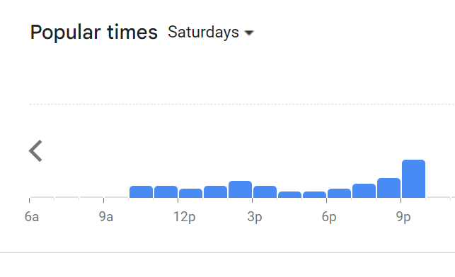 Popular Timing Of D’Laksa Menu Malaysia  Saturday