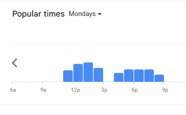 Popular Timing Of Dave’s Deli Menu Malaysia  Monday