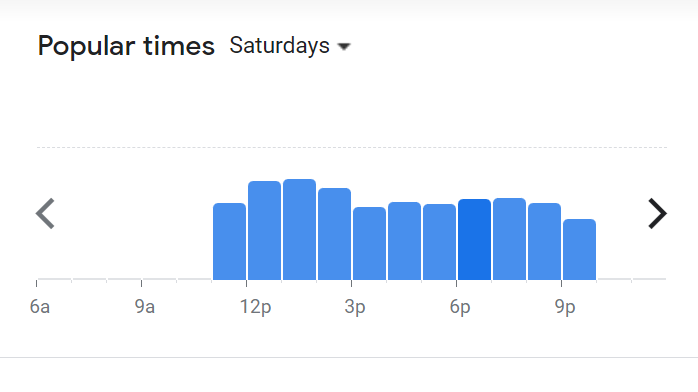 Popular Timing Of Dont Yell At Me Menu Malaysia  Saturday