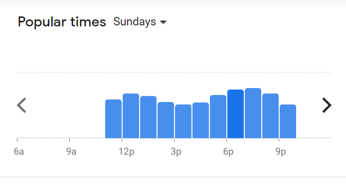 Popular Timing Of Dont Yell At Me Menu Malaysia  Sunday