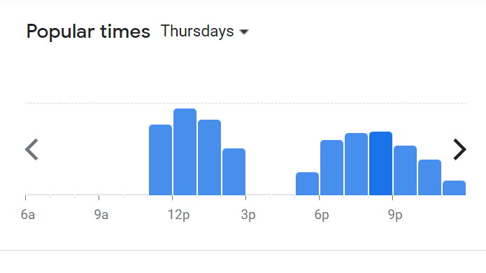 Popular Timing Of Dont Yell At Me Menu Malaysia  Thursday