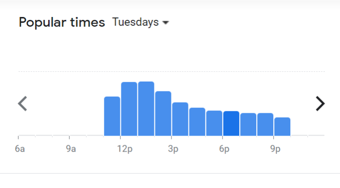 Popular Timing Of Dont Yell At Me Menu Malaysia  Tuesday