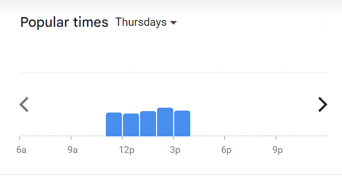 Popular Timing Of Flaaah Menu Malaysia  Thursday