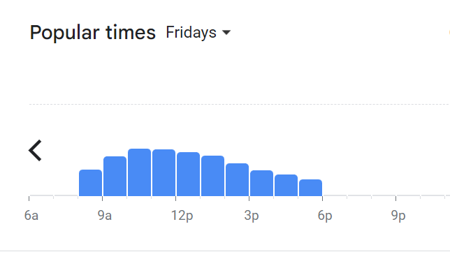 Popular Timing Of Foo Fee Menu Malaysia  Friday