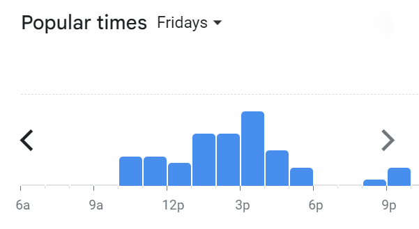 Popular Timing Of Hazukido Menu Malaysia Friday
