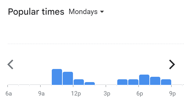 Popular Timing Of Hazukido Menu Malaysia Monday
