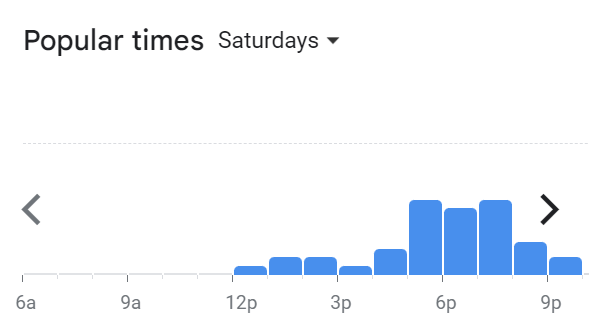 Popular Timing Of Hazukido Menu Malaysia Saturday
