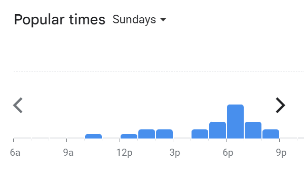 Popular Timing Of Hazukido Menu Malaysia Sunday
