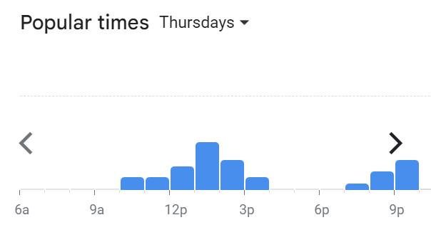 Popular Timing Of Hazukido Menu Malaysia Thursday
