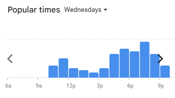 Popular Timing Of Hazukido Menu Malaysia Wednesday
