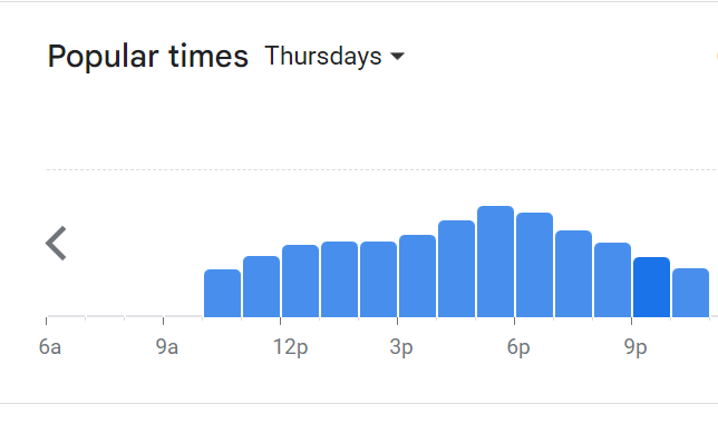 Popular Timing Of Hercaa Menu Malaysia  Thursday