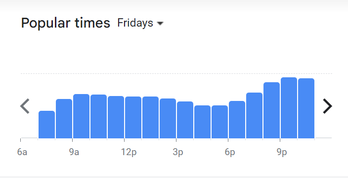 Popular Timing Of Huckleberry Menu Malaysia  Friday