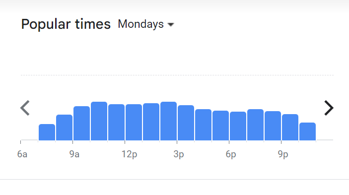 Popular Timing Of Huckleberry Menu Malaysia   Monday