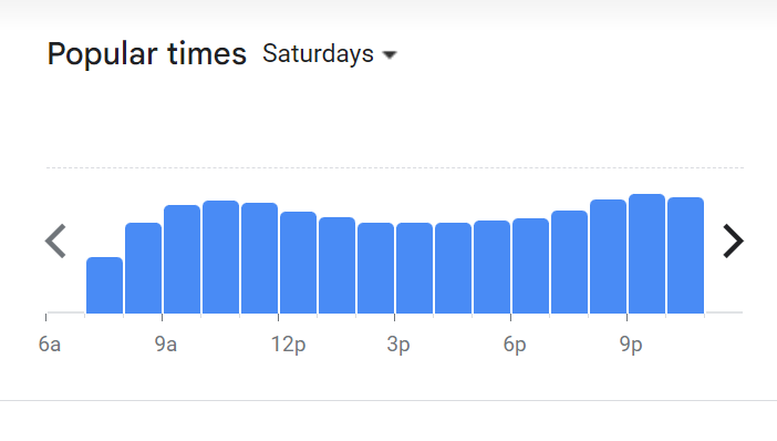 Popular Timing Of Huckleberry Menu Malaysia  Saturday