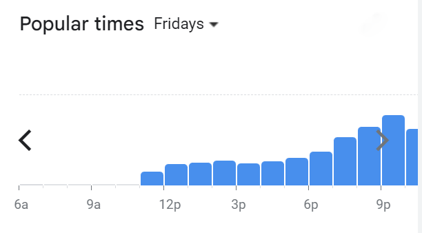 Popular Timing Of Inside Scoop Menu Malaysia Friday
