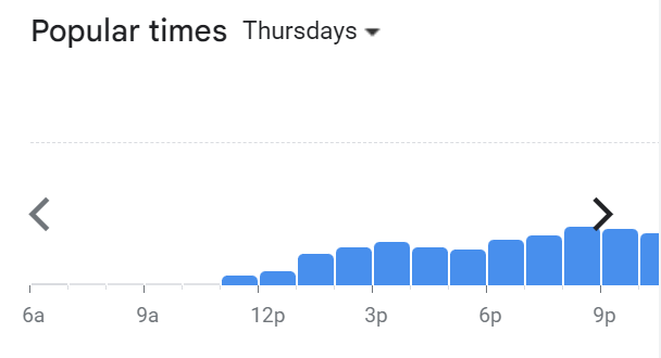 Popular Timing Of Inside Scoop Menu Malaysia Thursday
