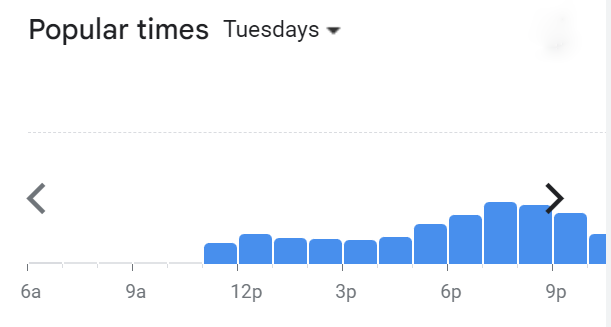 Popular Timing Of Inside Scoop Menu Malaysia Tuesday
