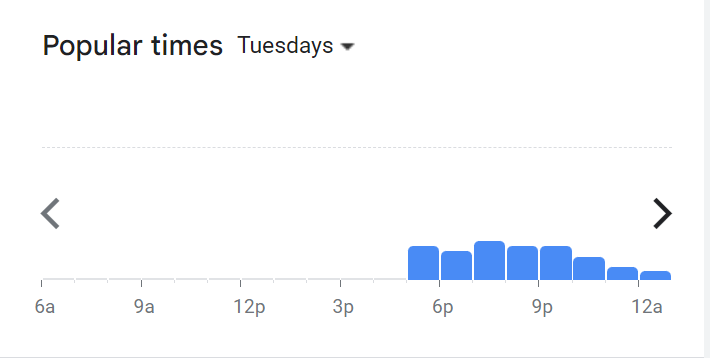 Popular Timing Of Joloko Menu Malaysia  Tuesday