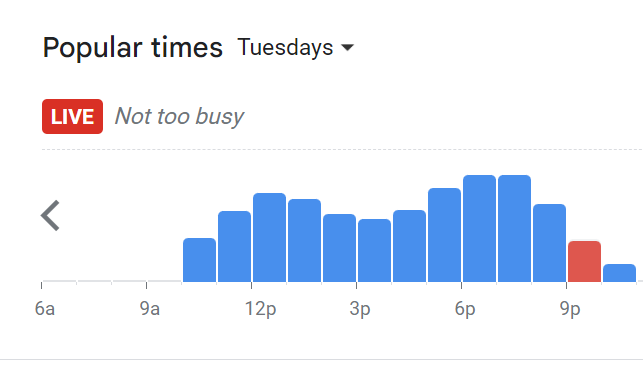 Popular Timing Of Kopi & Roti Menu Malaysia  Tuesday