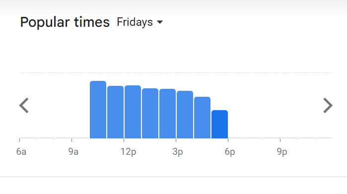 Popular Timing Of Lacher Menu Malaysia  Friday