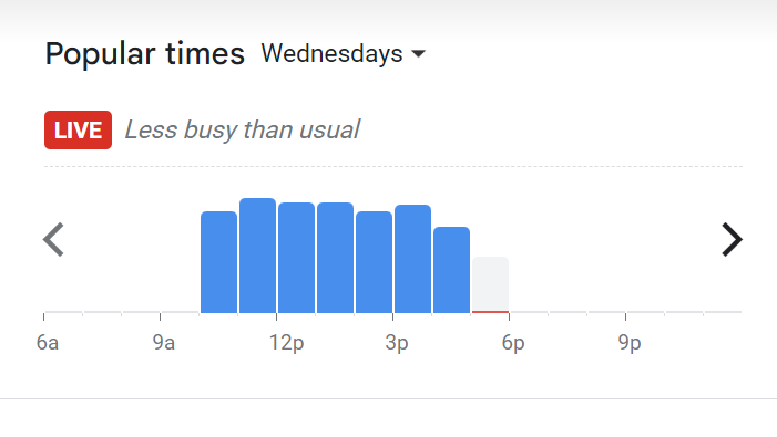 Popular Timing Of Lacher Menu Malaysia  Wednesday