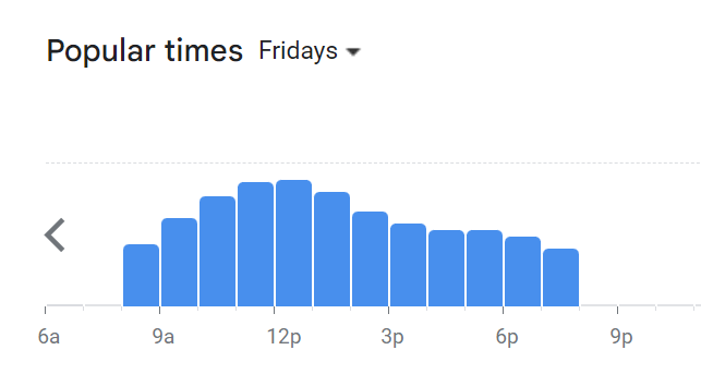 Popular Timing Of Little One Cafe Menu Malaysia  Friday