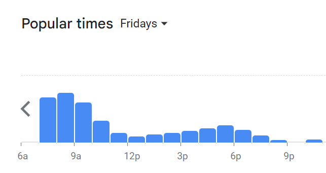 Popular Timing Of Mamak Menu Malaysia  Friday