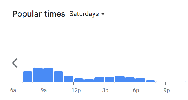 Popular Timing Of Mamak Menu Malaysia  Saturday